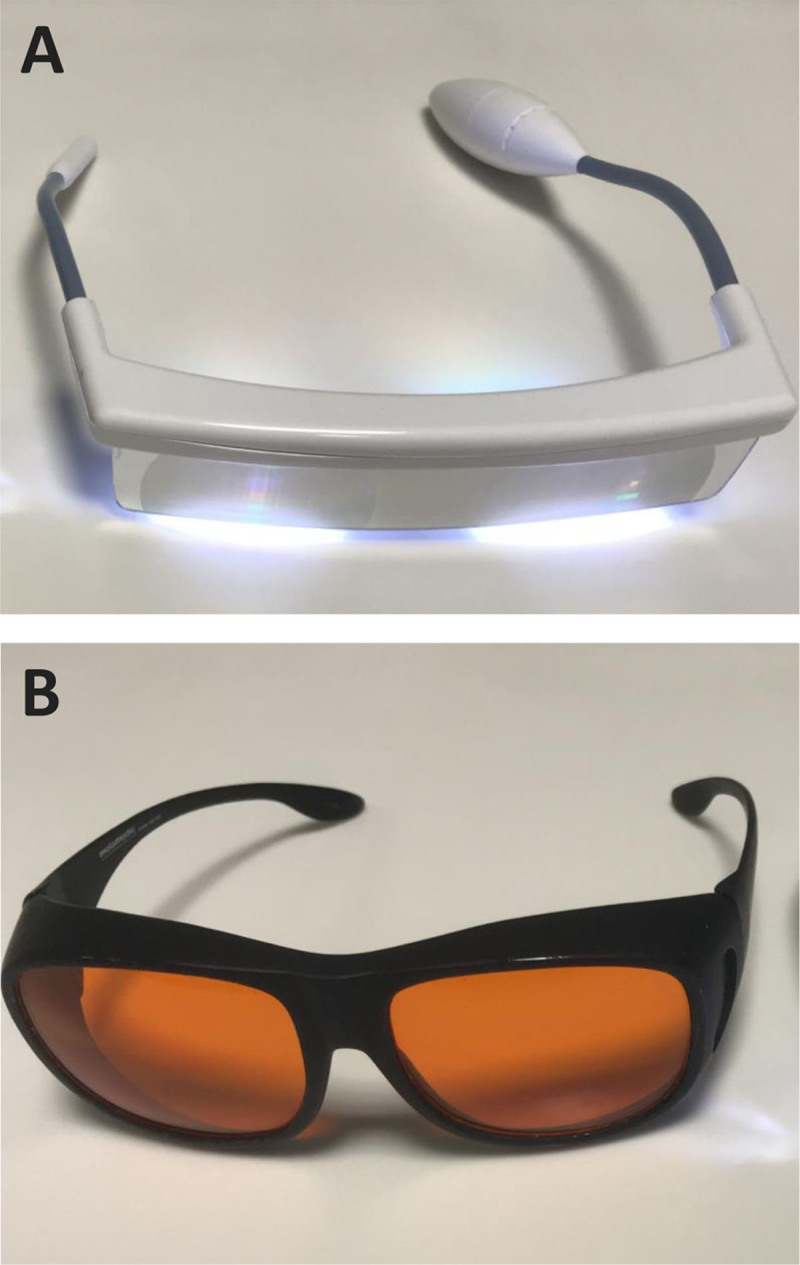 Sleep, Circadian Rhythmicity and Response to Chronotherapy in University Students: Tips from Chronobiology Practicals.