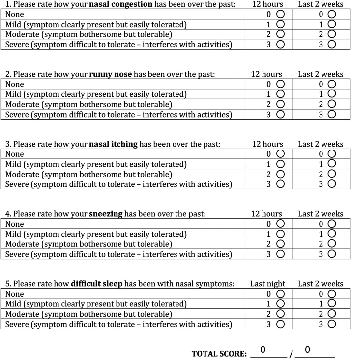 Evaluation of In-Office Cryoablation of Posterior Nasal Nerves for the Treatment of Rhinitis.