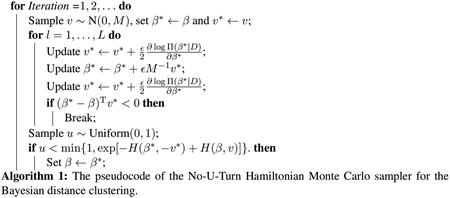 Bayesian Distance Clustering.