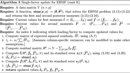 Empirical Bayes Matrix Factorization.