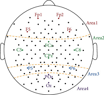 An Adaptive EEG Feature Extraction Method Based on Stacked Denoising Autoencoder for Mental Fatigue Connectivity.