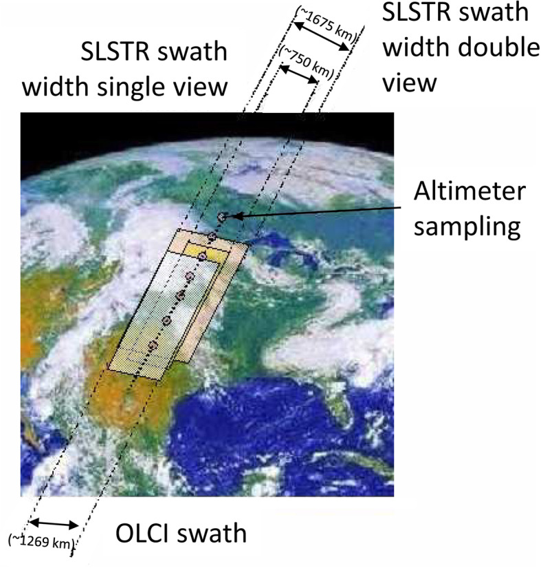 Current and near-term advances in Earth observation for ecological applications.