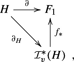 On transfer homomorphisms of Krull monoids.