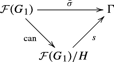 On transfer homomorphisms of Krull monoids.