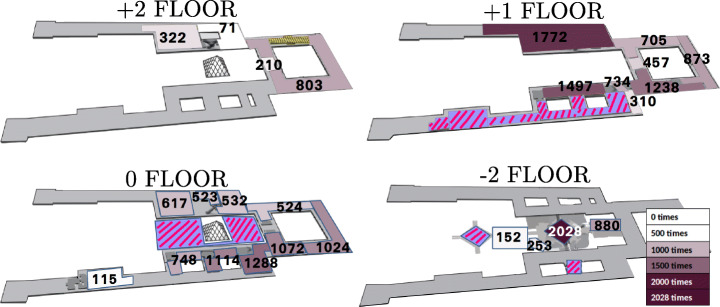 Towards a semantic indoor trajectory model: application to museum visits.