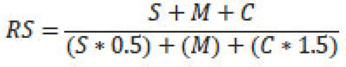 MicroRNA (miRNA) Differential Expression and Exposure to Crude-Oil- Related Compounds.