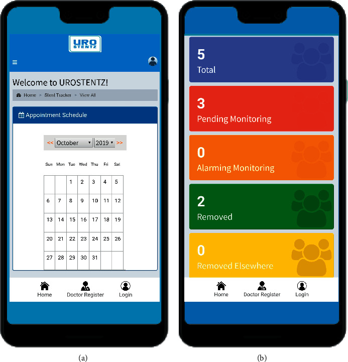 Are Technology-Driven Mobile Phone Applications (Apps) the New Currency for Digital Stent Registries and Patient Communication: Prospective Outcomes Using Urostentz App.