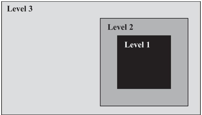 Video Compression for Screen Recorded Sequences Following Eye Movements.