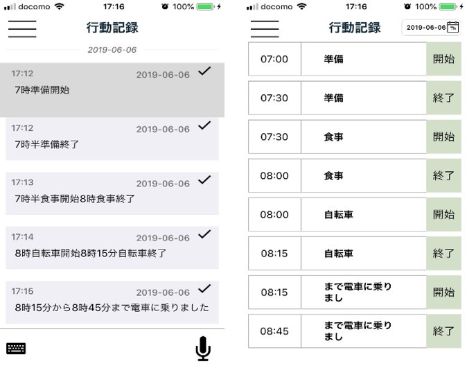 Physical Activity Evaluation Using a Voice Recognition App: Development and Validation Study.