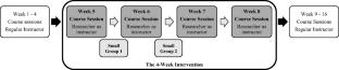 Neuroscience as a Contemporary Science Domain to Contextualize Nature of Science Instruction