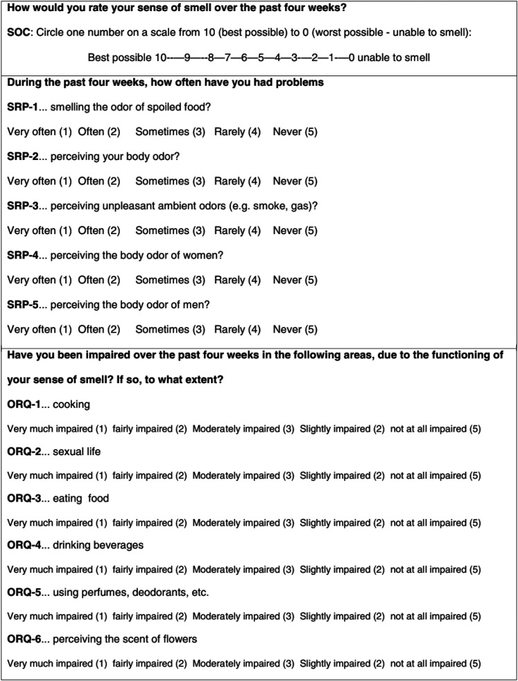 Olfactory-Specific Quality of Life Outcomes after Endoscopic Endonasal Surgery of the Sella.