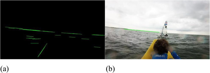 Stabilization and visual analysis of video-recorded sailing sessions.