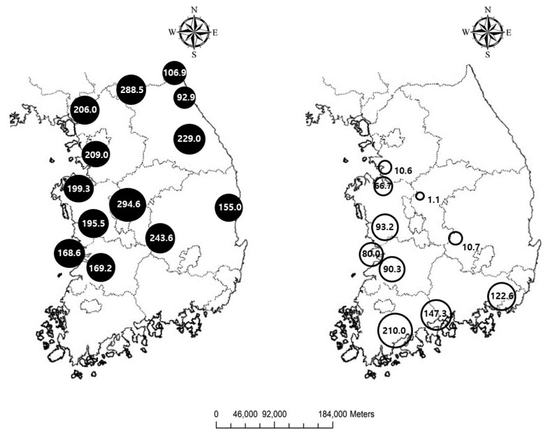 Geographical Distribution and Epidemiologic Factors of Chigger Mites on Apodemus agrarius during Autumn in Korea.