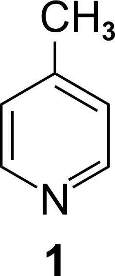 The relation between crystal structure and the occurrence of quantum-rotor-induced polarization.