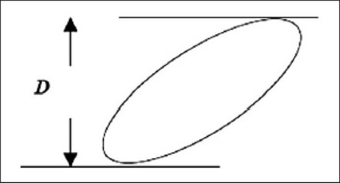 An Introduction to Stereology with Applications to the Glomerulus.