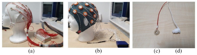 In search for the most optimal EEG method: A practical evaluation of a water-based electrode EEG system.