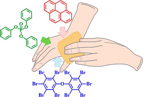 Identifying Dermal Uptake as a Significant Pathway for Human Exposure to Typical Semivolatile Organic Compounds in an E-Waste Dismantling Site: The Relationship of Contaminant Levels in Handwipes and Urine Metabolites