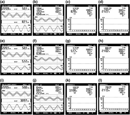 Single-phase grid-fed variable frequency high-efficiency induction motor drive for fan applications