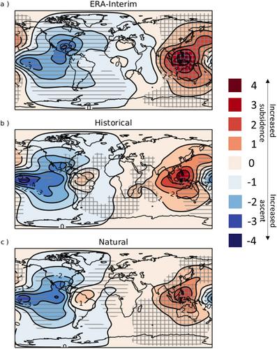 Attributing the 2015/2016 Amazon basin drought to anthropogenic influence