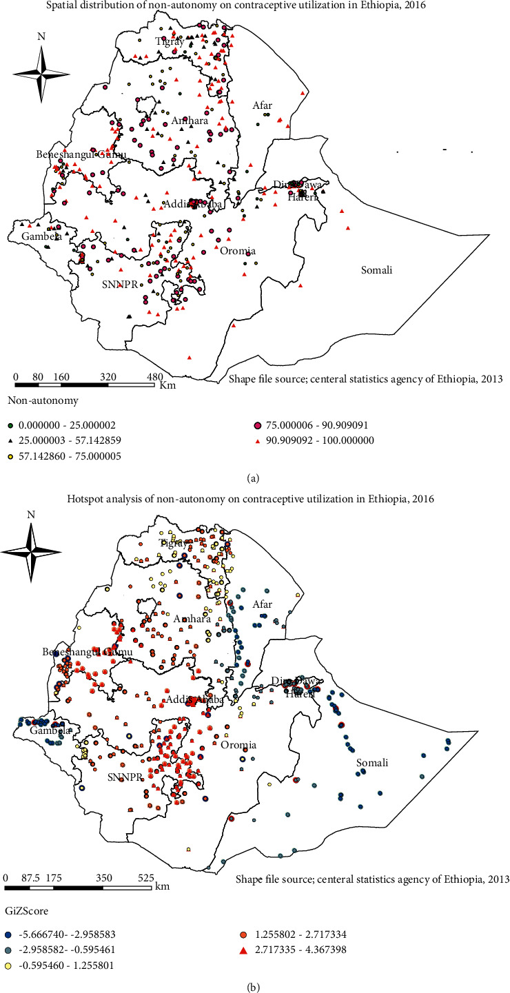 Spatial Distribution and Determinants of Nonautonomy on Decision Regarding Contraceptive Utilization among Married Reproductive-Age Women in Ethiopia: Spatial and Bayesian Multilevel Analysis.