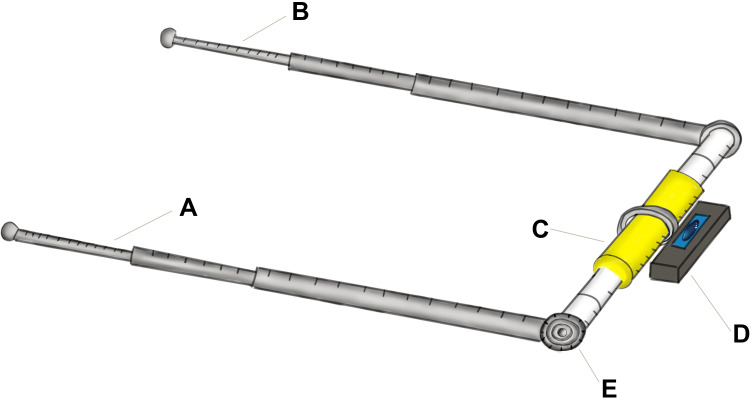 Utility of a Ruler for Reconstructed Auricle Positioning.