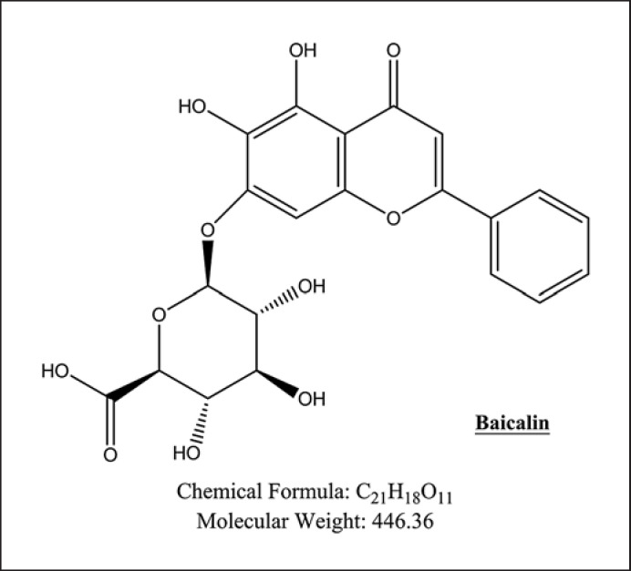 Study of Baicalin toward COVID-19 Treatment: In silico Target Analysis and in vitro Inhibitory Effects on SARS-CoV-2 Proteases.