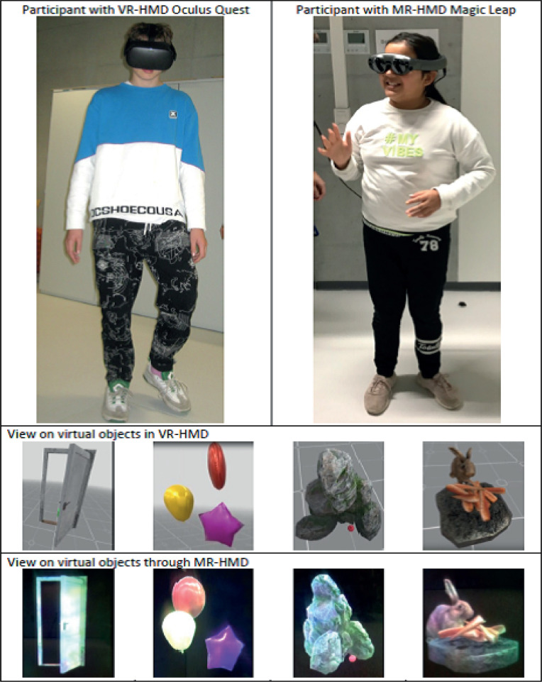 DO YOUTHS WITH NEUROMOTOR DISORDER AND THEIR THERAPISTS PREFER A MIXED OR VIRTUAL REALITY HEAD-MOUNTED DISPLAY?