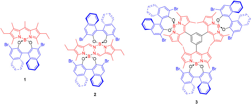 Insight into the Influence of the Chiral Molecular Symmetry on the Chiroptics of Fluorescent BINOL-Based Boron Chelates.