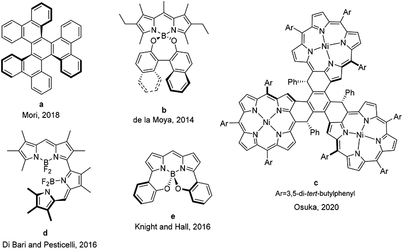 Insight into the Influence of the Chiral Molecular Symmetry on the Chiroptics of Fluorescent BINOL-Based Boron Chelates.