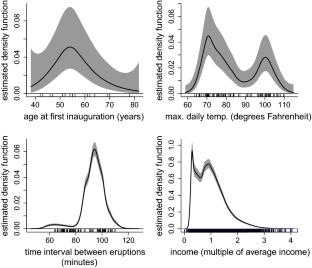 Density estimation via Bayesian inference engines