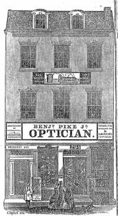 American Nineteenth-Century Manufacturers and Importers of Philosophical Apparatus