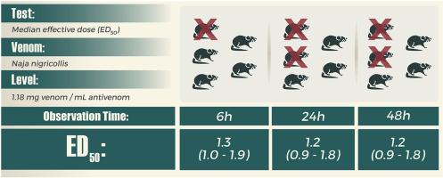 Assessing a 6-h endpoint observation time in the lethality neutralization assay used to evaluate the preclinical efficacy of snake antivenoms