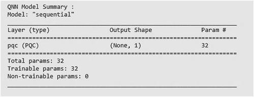 Retrieval of exudate-affected retinal image patches using Siamese quantum classical neural network