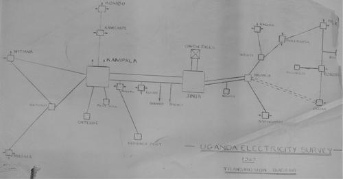 Measuring progress in megawatt: Colonialism, development, and the “unseeing” electricity grid in East Africa