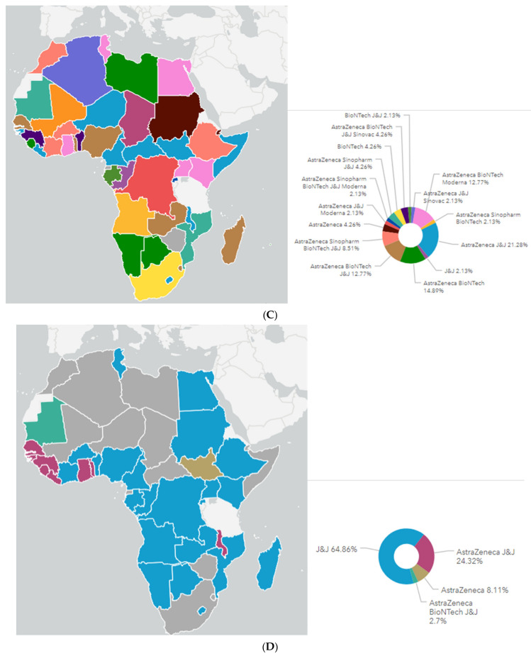 Between Ambitious Strategies and Reality: The African Union Strategy on COVID-19 Vaccine.