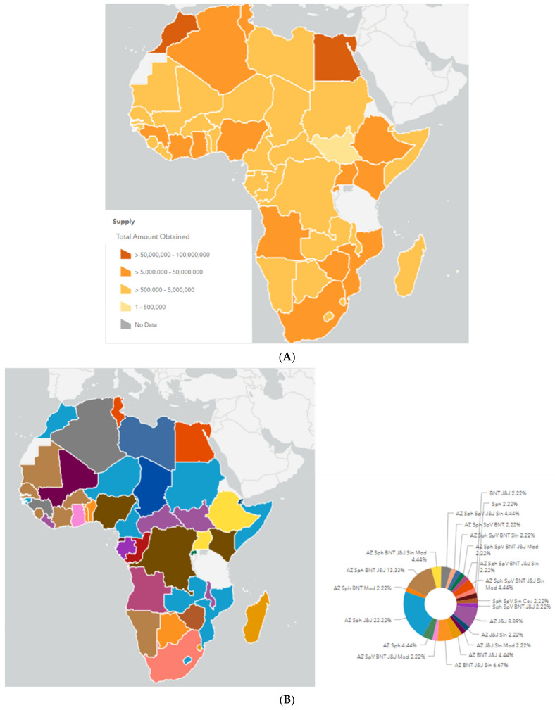 Between Ambitious Strategies and Reality: The African Union Strategy on COVID-19 Vaccine.