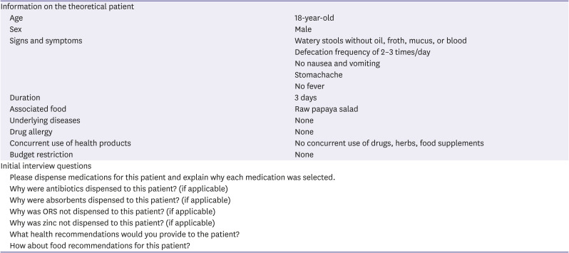 Medication selection for the treatment of acute infective diarrhea in Thai pharmacies: a qualitative study.