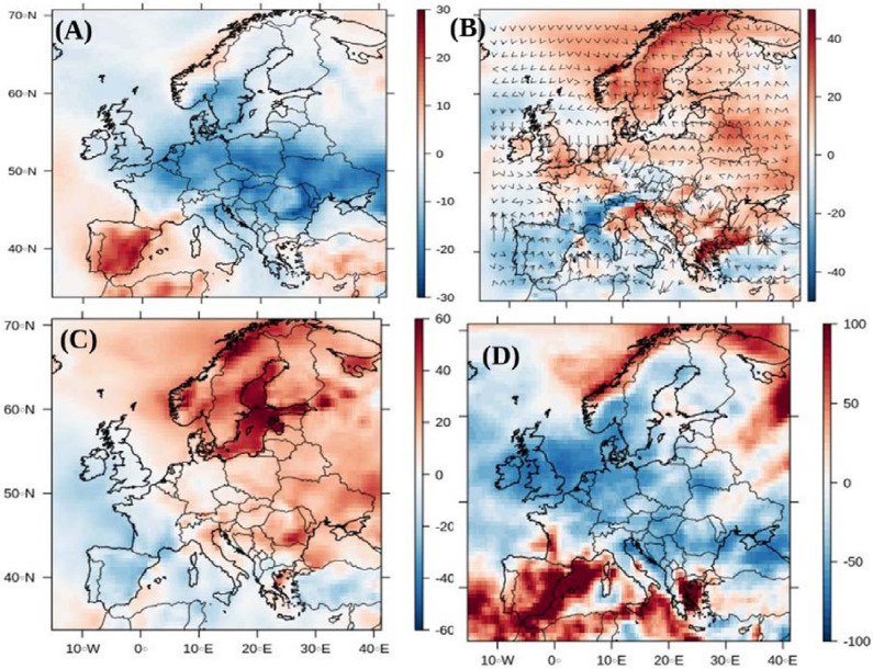 Impact of COVID-19 induced lockdown on land surface temperature, aerosol, and urban heat in Europe and North America.