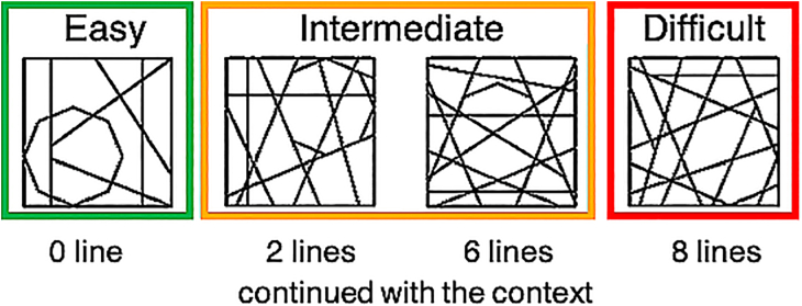 Embedded figures in schizophrenia: A main deficit but no specificity