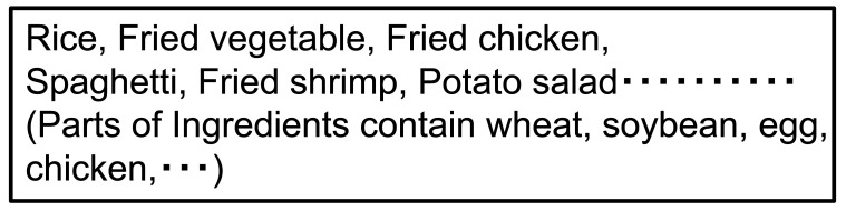 Japanese Food Allergy-Labeling System and Comparison with the International Experience; Detection and Thresholds.