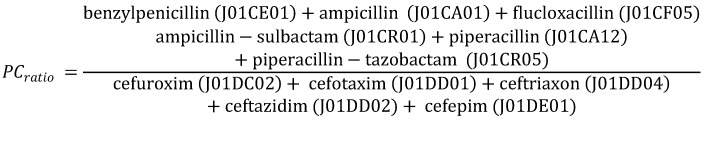 Retrospective audit of antibiotic use in a university general pediatrics department using hospital pharmacy dispensing data.