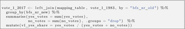 Swiss Municipal Data Merger Tool: Open-source Software for the Compilation of Longitudinal Municipal-level Data.