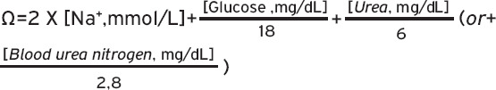 Hyponatremia in the frail.