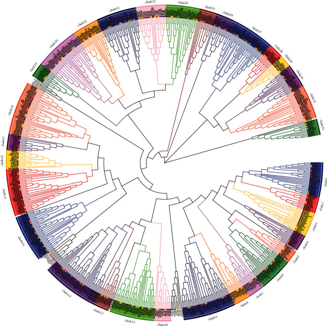 Recent Duplications Dominate VQ and WRKY Gene Expansions in Six <i>Prunus</i> Species.