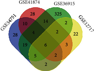 Identification of Circulating Exosomal miR-101 and miR-125b Panel Act as a Potential Biomarker for Hepatocellular Carcinoma.