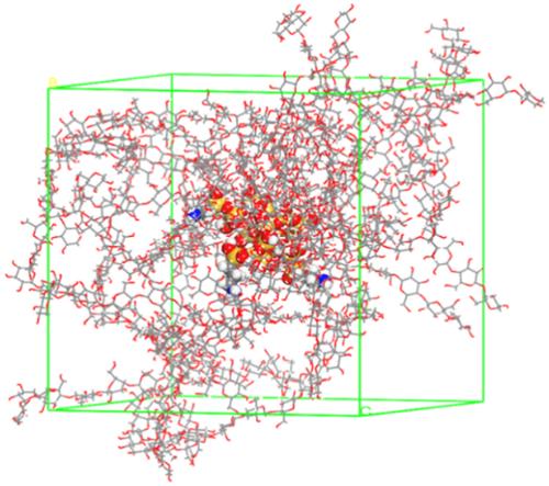 A review on the research progress and future development of nano-modified cellulose insulation paper