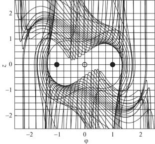 Phase Flows in the Complete Model of Cosmological Evolution of the Asymmetric Scalar Higgs Doublet*