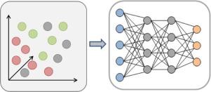 Second-generation artificial intelligence approaches for life science research