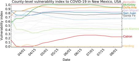 A time-varying vulnerability index for COVID-19 in New Mexico, USA using generalized propensity scores