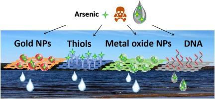 Critical review of bio/nano sensors for arsenic detection